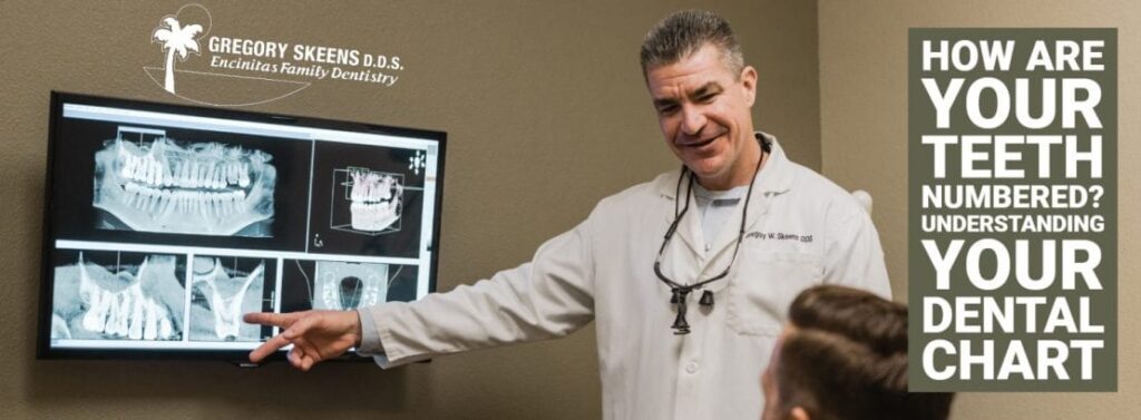 Dr Gregory Skeens DDS Encinitas